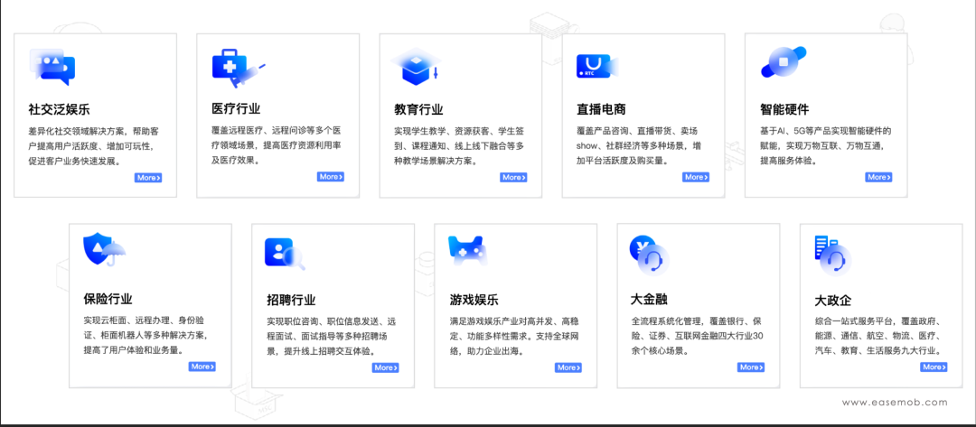 环信入选《中小企业数字化转型IM报告》领导者象限