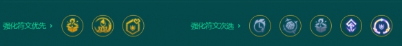 金铲铲之战司令厄运小姐怎么玩 金铲铲之战S9.5司令厄运小姐阵容推荐