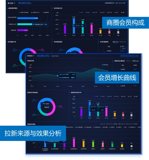 智慧引领 云天励飞AI助力福田中心商圈 荣膺商务部全国示范智慧商圈殊荣