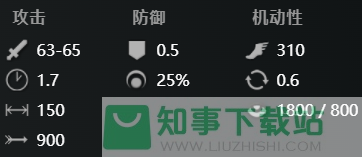 刀塔2半人马战行者怎么玩