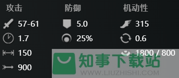 刀塔2力丸怎么玩