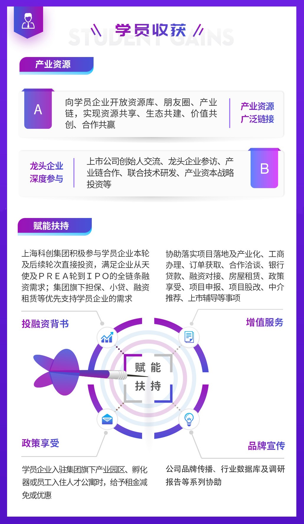 登峰造极境，凤凰涅槃时 上海科创-海望登峰CEO特训营招募开启