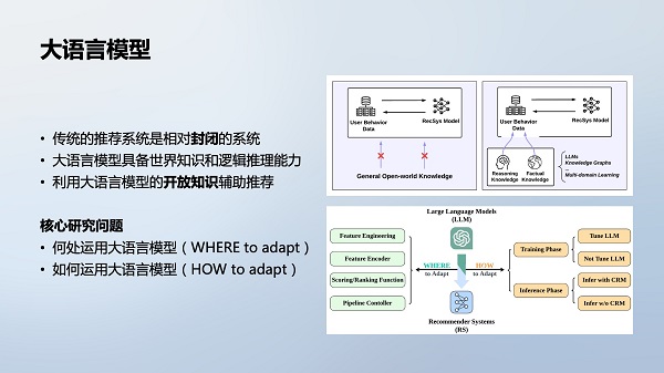 掘力计划第23期 - 利用大语言模型开放知识的通用推荐框架