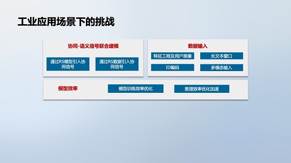 掘力计划第23期 - 利用大语言模型开放知识的通用推荐框架