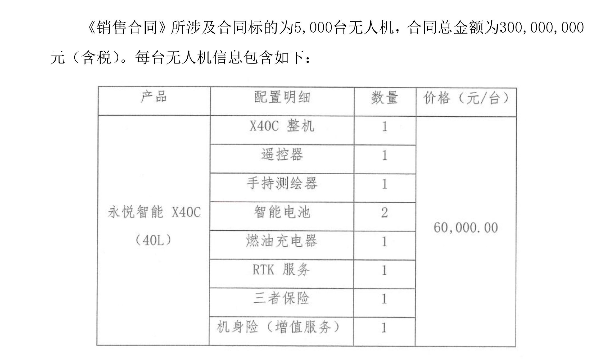 图片来源：永悦科技公告截图