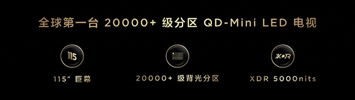 TCL“科技巨作”上场，20000+分区、5000nits峰值亮度“双管齐下”，这才真正的科技与狠活！