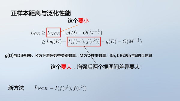 掘力计划第24期 大规模图学习中的图对比学习方法与应用