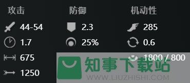 刀塔2远古冰魄怎么玩