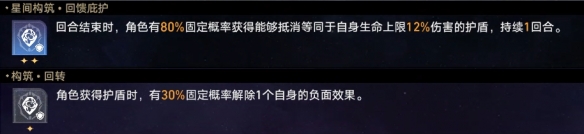 崩坏星穹铁道蝗灾难度五繁育怎么打 崩坏星穹铁道蝗灾难度五繁育阵容攻略方法