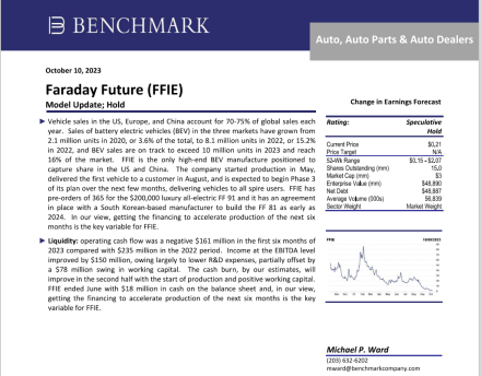 Benchmark给予FFIE持有评级  新融资将给FF带来质变