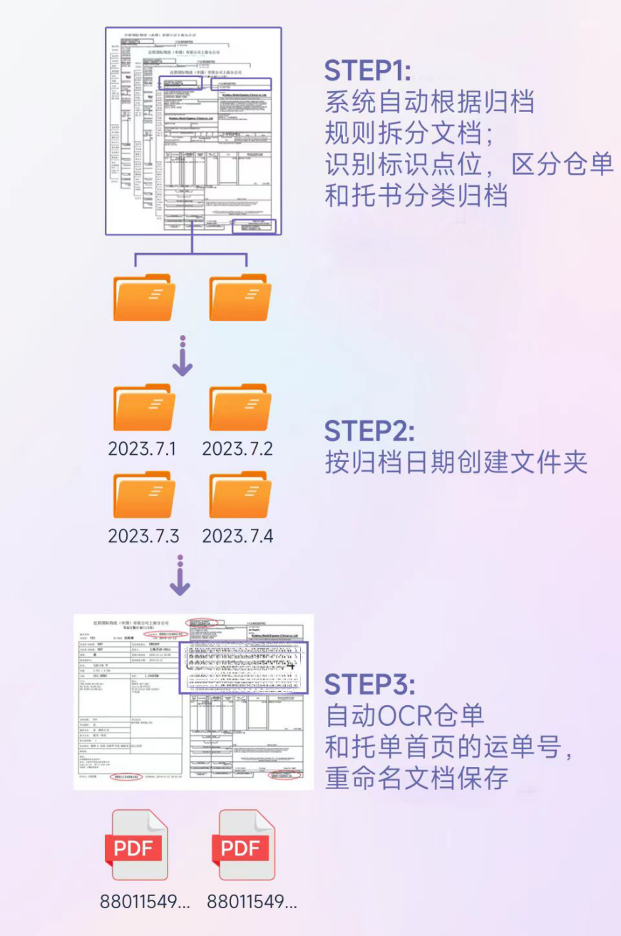 柯尼卡美能达智慧文印赋能物流企业加速数智转型