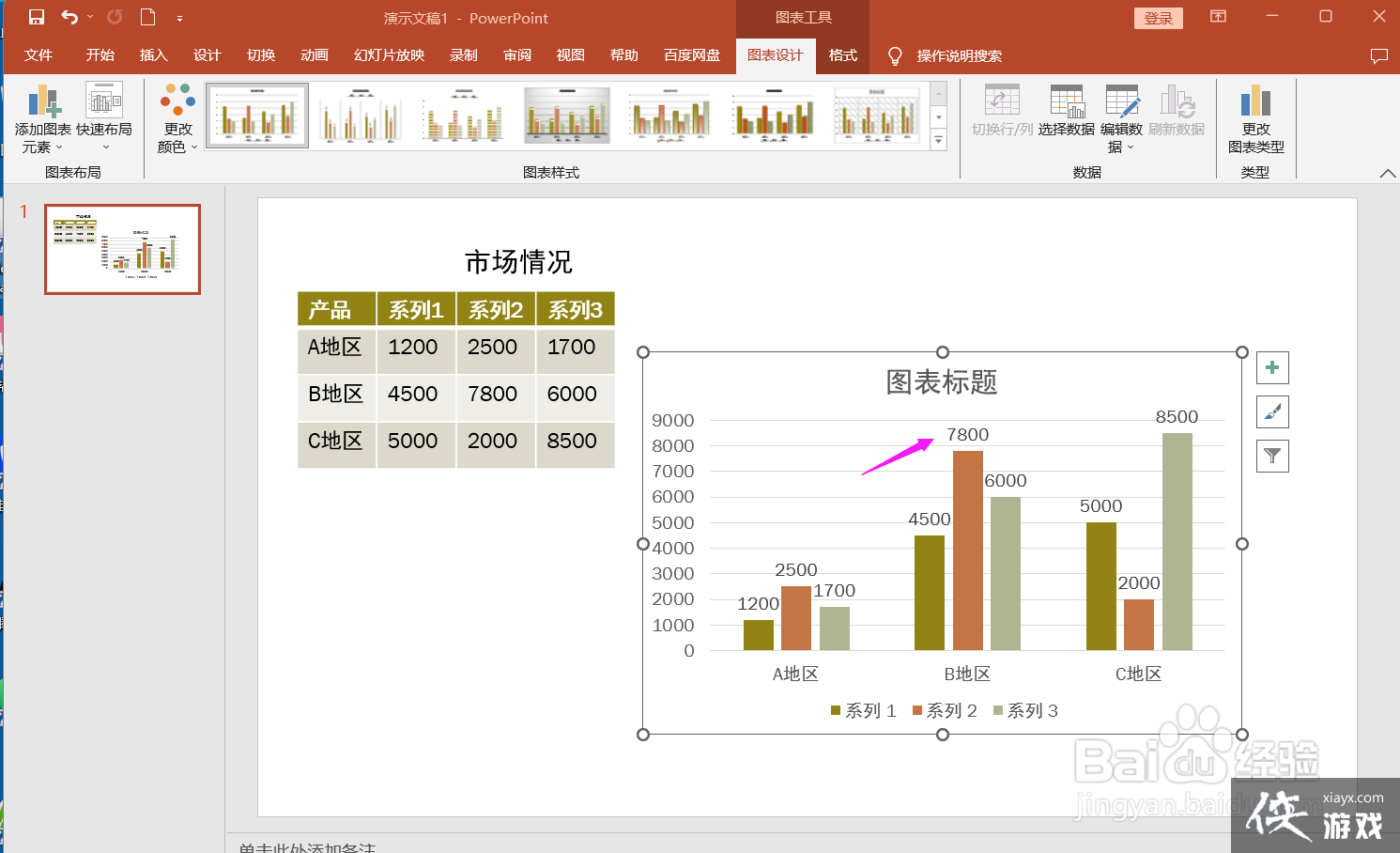 表格中如何插入图表