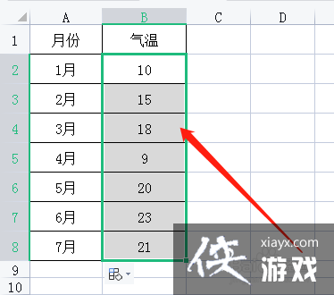 气温柱状图可以帮助我们直观看出气温的