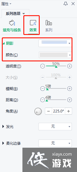 气温柱状图可以帮助我们直观看出气温的