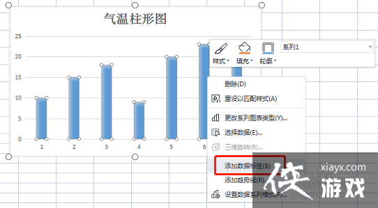 气温柱状图可以帮助我们直观看出气温的