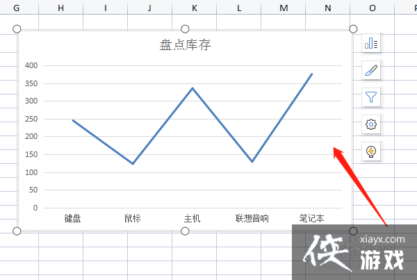 excel折线图没有纵坐标轴