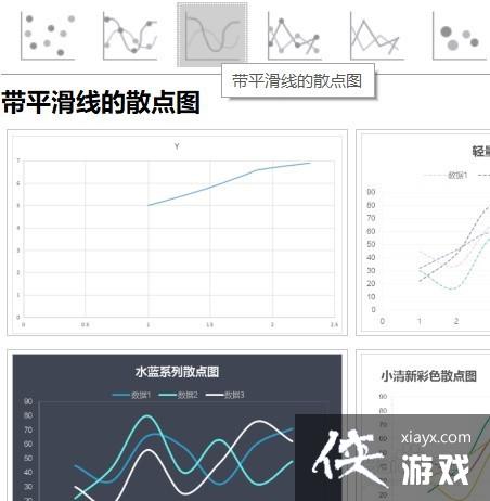 怎么用电脑画线性回归图