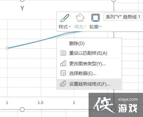 怎么用电脑画线性回归图