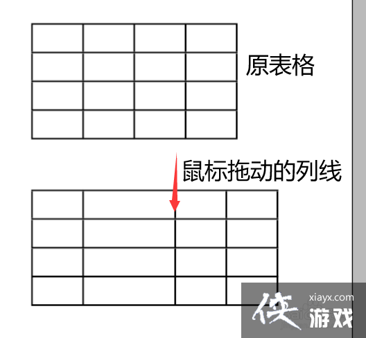 indesign表格怎么调距离