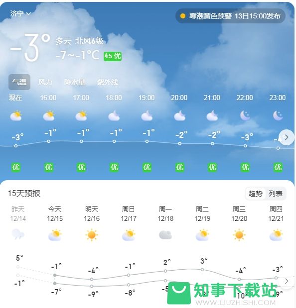 气象台发布：济宁市天气预报30天天气情况