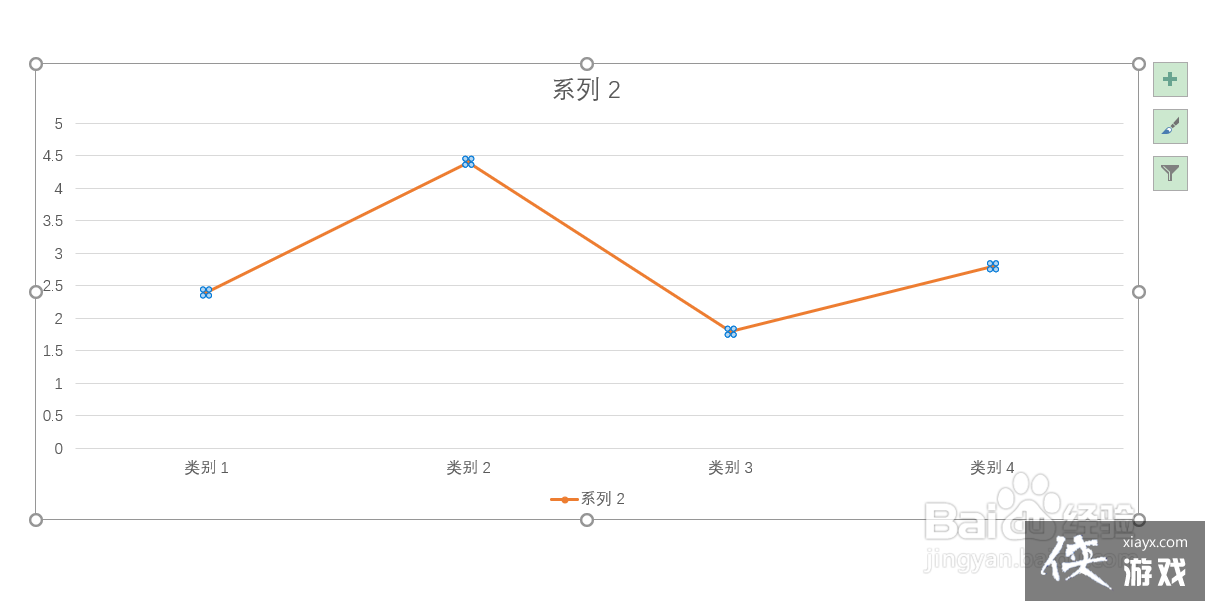 ppt的折线图怎么点一个出来一个