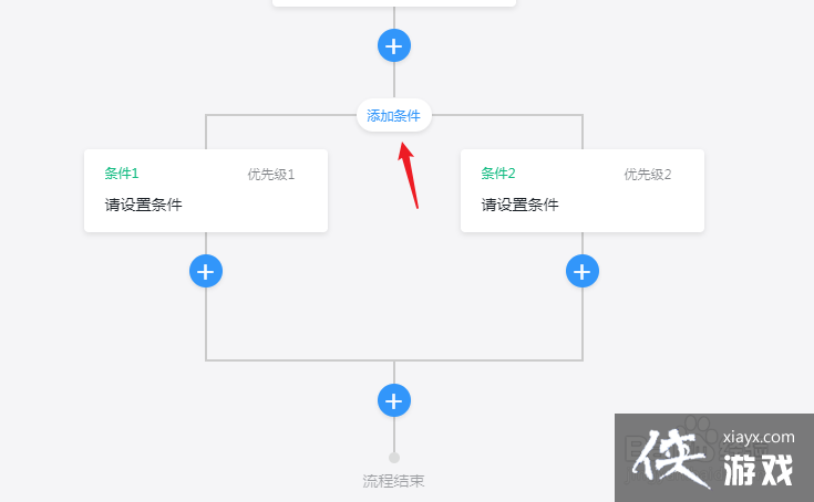 钉钉审批流程怎么设置不许退回