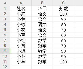 wps单元格合并居中怎么弄