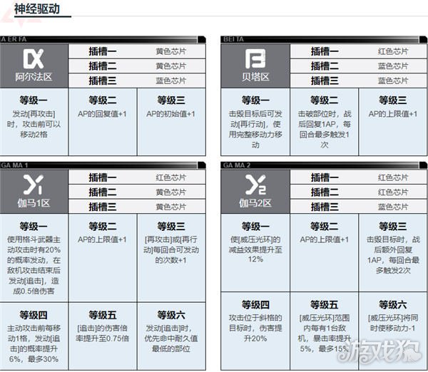 钢岚白月值得培养吗