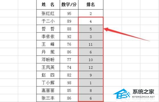 excel如何使用rank函数排名