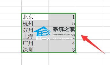 excel表排序排不了