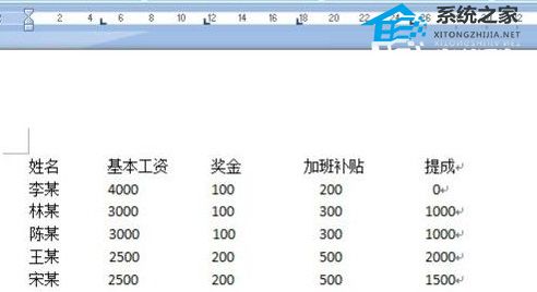 word如何对齐不同行的文字和表格