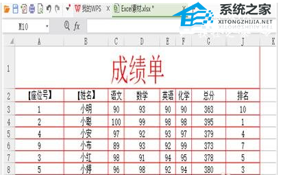 wps表格转成柱状图