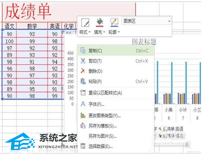 wps表格转成柱状图