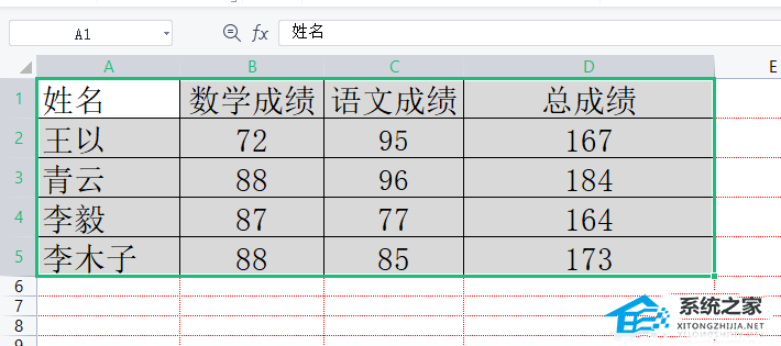 wps表格标红快捷键