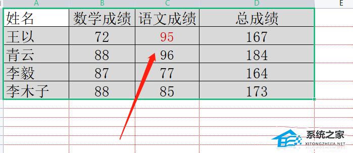 wps表格标红快捷键