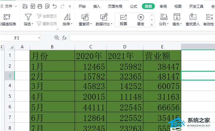 wps表格底色变成了绿色