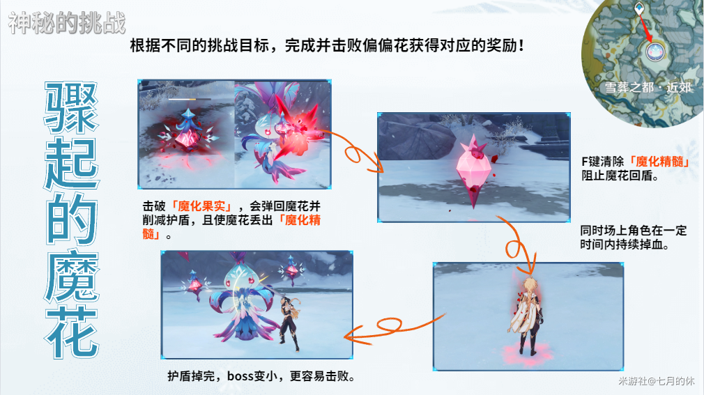 原神雪中魔花活动玩法攻略