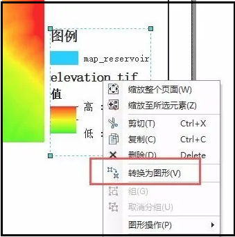 arcgis高程图制作步骤