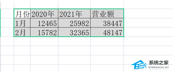 wps表格上下左右移动不了怎么回事