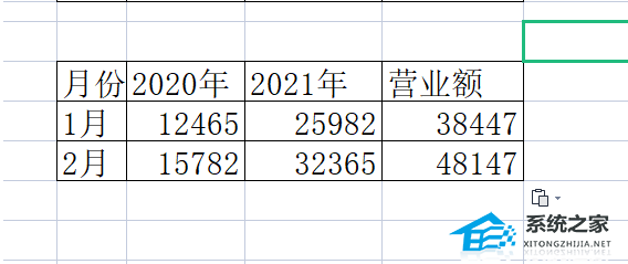 wps表格上下左右移动不了怎么回事