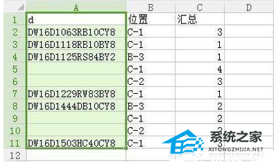 wps透视表怎么填充空行