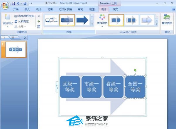 ppt怎么制作循环流程图怎样增加流程