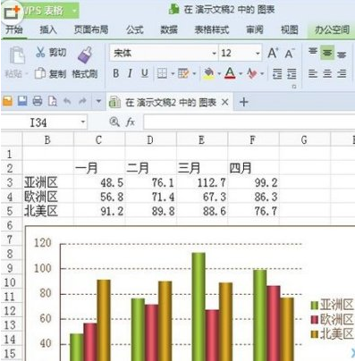 wps数据变成图表