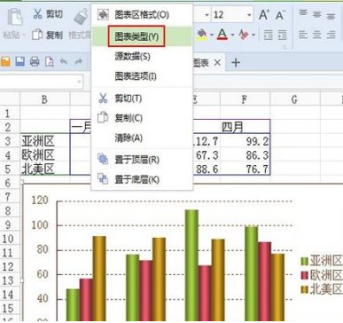 wps数据变成图表