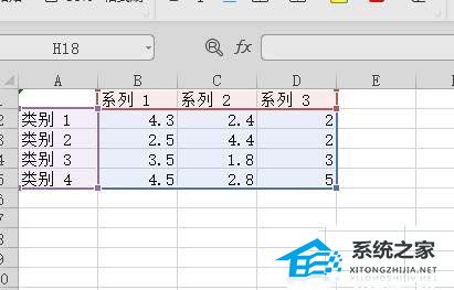 wps柱状图怎么变宽