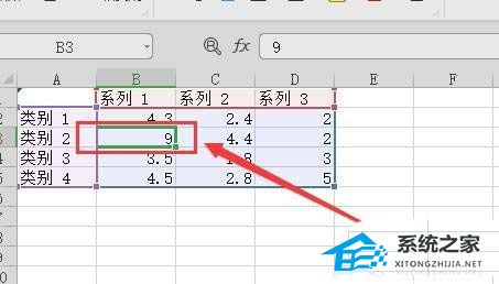 wps柱状图怎么变宽