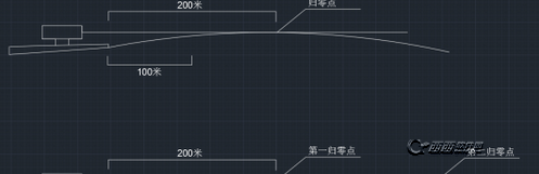 绝地求生大逃杀高倍镜距离归零怎么用