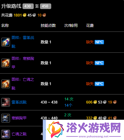 魔兽世界wlk制皮430