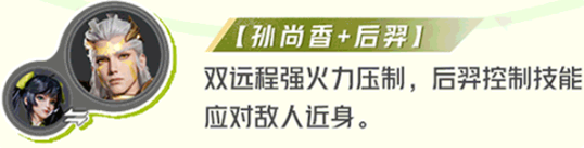 星之破晓孙尚香玩法教学攻略大全