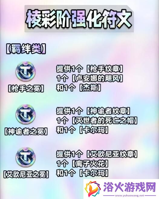 金铲铲之战s9海克斯图鉴都有什么